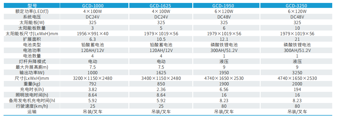 微信截图_20230718112714.png